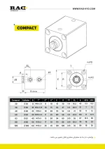سیلندر هیدرولیک صنعتی compact - تصویر 2