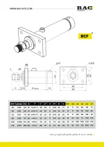 سیلندر هیدرولیک صنعتیrcf - تصویر 2