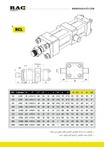 سیلندر هیدرولیک صنعتیrcl - تصویر 2