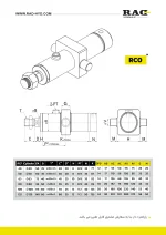سیلندر هیدرولیک صنعتیrco - تصویر 2